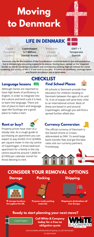 Removals to Denmark Moving Home Infographic