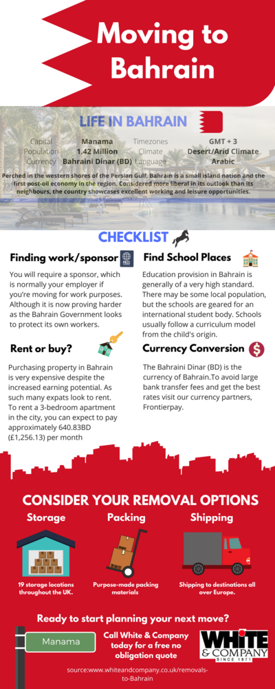 Removals Bahrain Infographic
