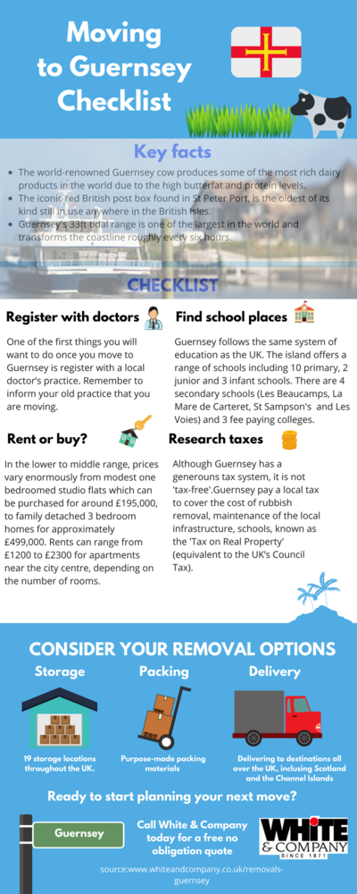 Removals Guernsey Infographic