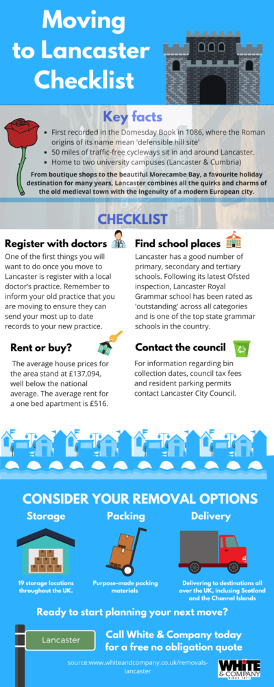 Removals Lancaster Infographic