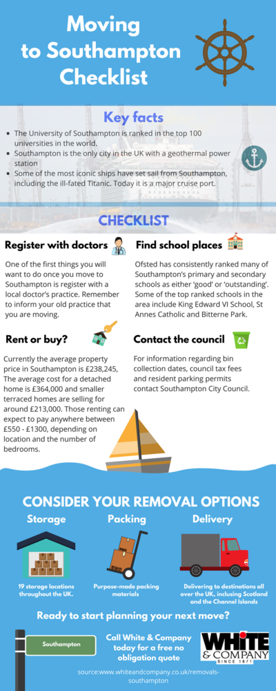 Removals Southampton Infographic
