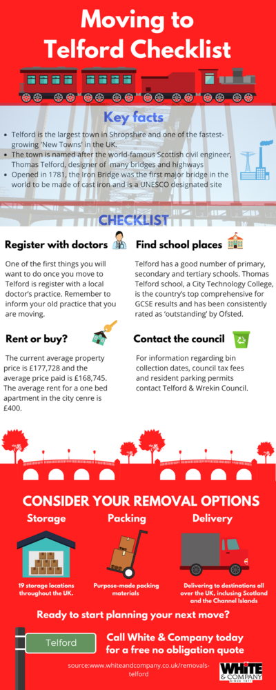 Removals Telford Infographic