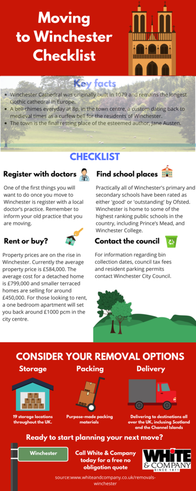 Removals Winchester Moving Home Checklist Infographic