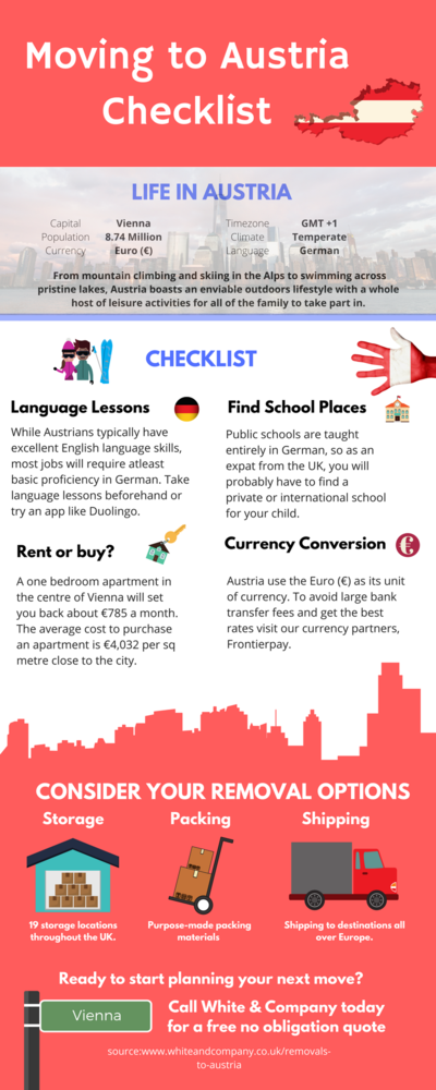 Removals to Austria Infographic