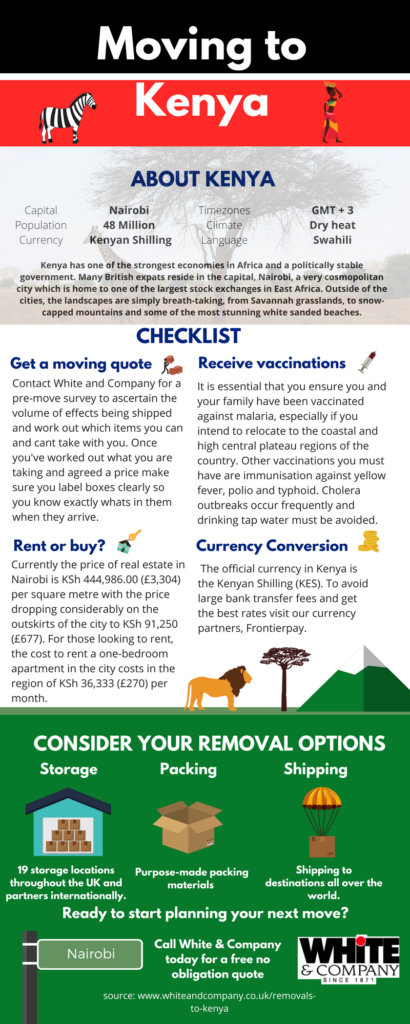 Removals to Kenya Moving Home Checklist Infographic
