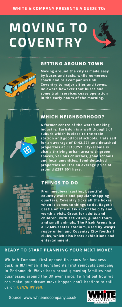 Removals Coventry Moving Home Infographic