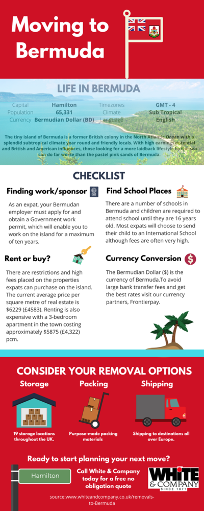 Removals to Bermuda Moving Home Checklist Infographic