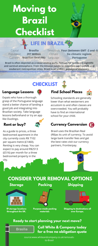 Removals to Brazil Infographic