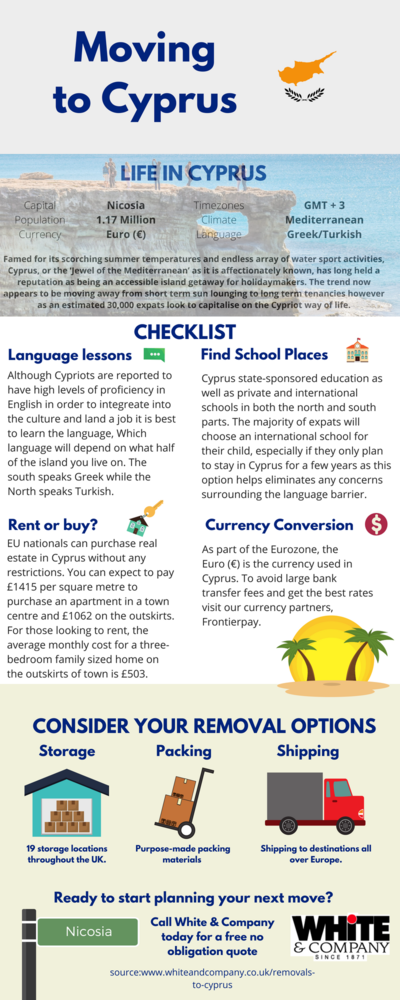 Removals to Cyprus Moving Home Infographic