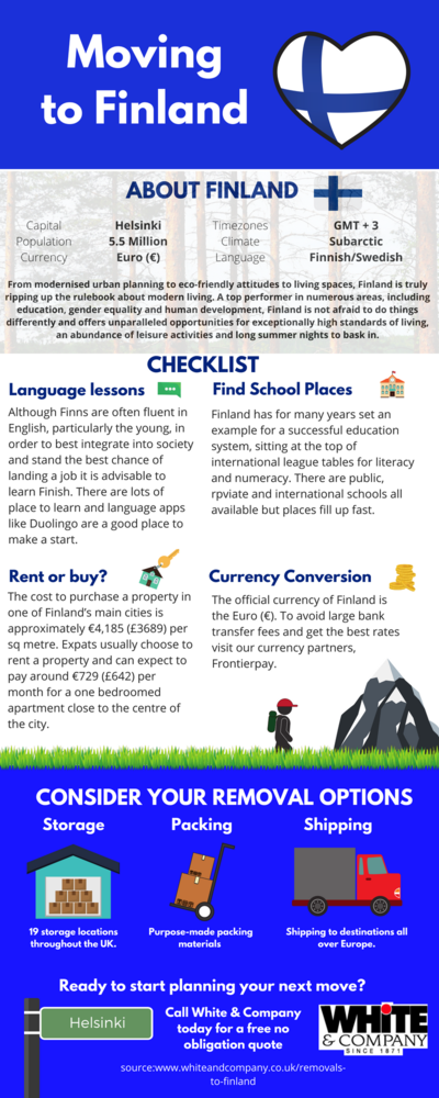 Removals to Finland Infographic