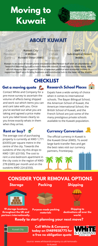 Removals to Kuwait Infographic