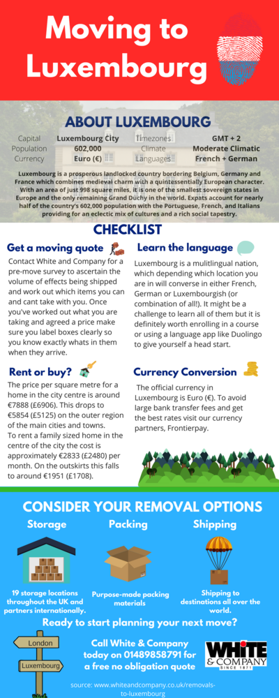 Removals to Luxembourg Moving House Checklist Infographic
