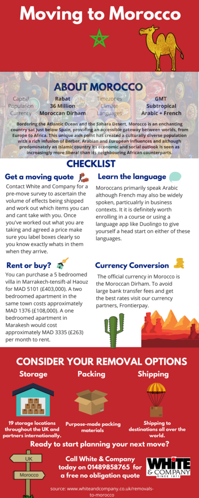 Removals to Morocco Moving Home Checklist Infographic