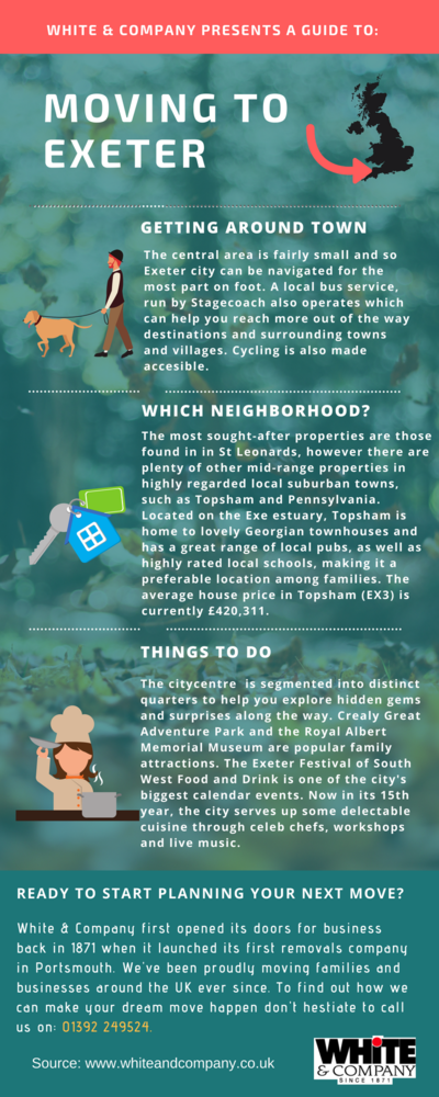 Removals Exeter Moving Home Checklist Infographic