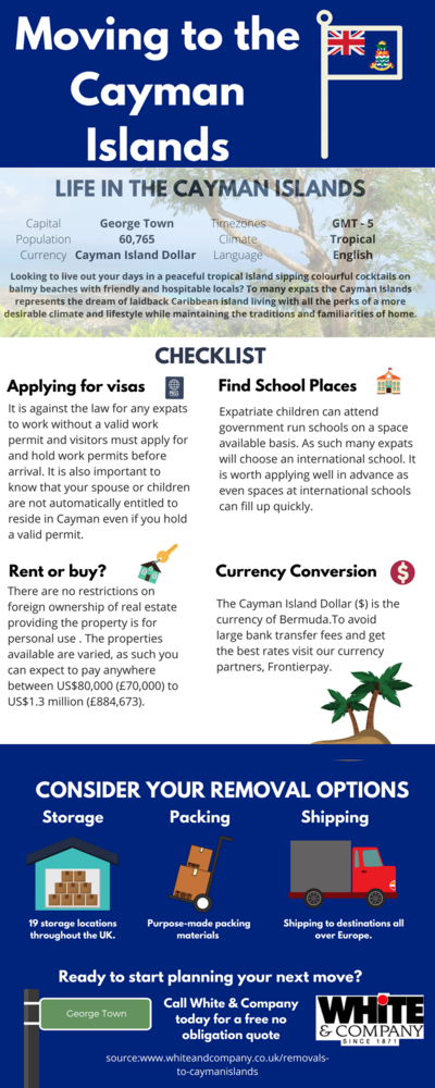 Removals to Cayman Islands Infographic