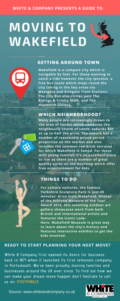 Removals Wakefield Infographic