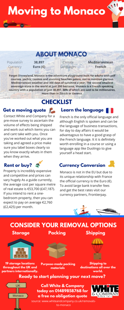 Removals to Monaco Infographic