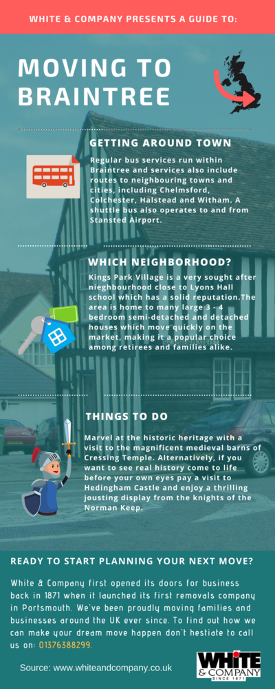 Removals Braintree Infographic