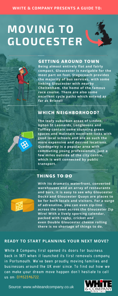 Removals Gloucester Infographic