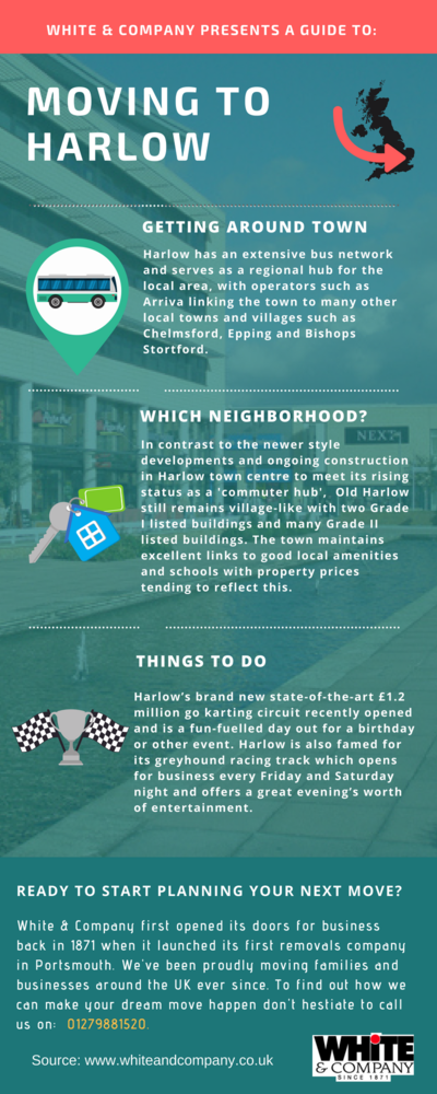 Removals Harlow Infographic