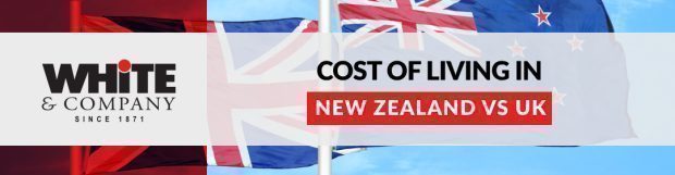 Cost of Living in New Zealand vs UK