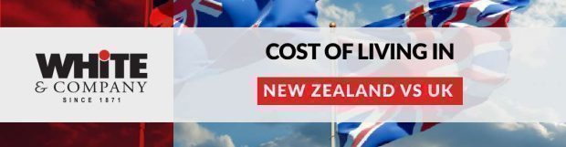 Cost of Living in New Zealand vs UK