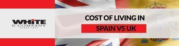 Cost of Living in Spain vs UK