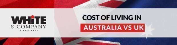 Cost of Living in Australia vs UK